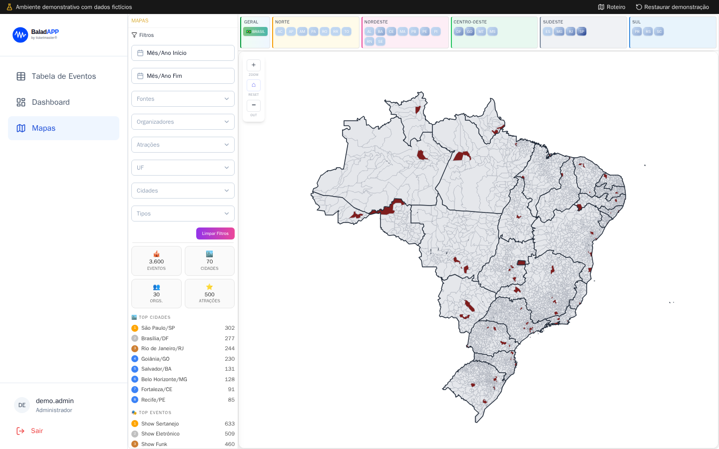 Painel de vendas: gráfico, tabela e mapa do Brasil - Tela 3
