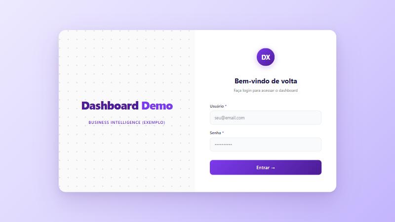 Dashboard de operação com vendas, atendimento e cruzamento de bases - Tela 1