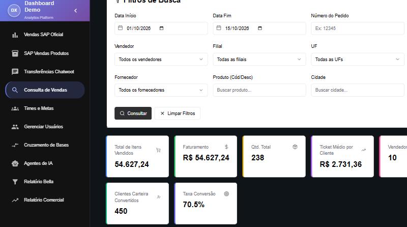 Dashboard de operação com vendas, atendimento e cruzamento de bases - Tela 4